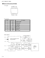 Предварительный просмотр 68 страницы JVC UX-F70MD Service Manual