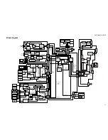 Предварительный просмотр 74 страницы JVC UX-F70MD Service Manual