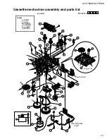 Предварительный просмотр 96 страницы JVC UX-F70MD Service Manual