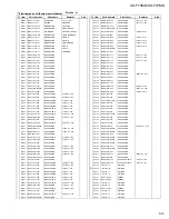 Предварительный просмотр 98 страницы JVC UX-F70MD Service Manual