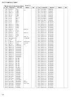 Предварительный просмотр 99 страницы JVC UX-F70MD Service Manual