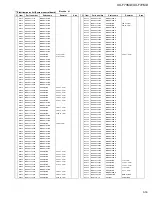 Предварительный просмотр 100 страницы JVC UX-F70MD Service Manual