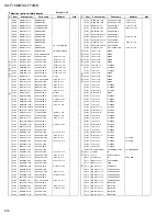 Предварительный просмотр 101 страницы JVC UX-F70MD Service Manual