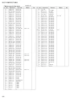 Предварительный просмотр 103 страницы JVC UX-F70MD Service Manual