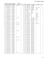 Предварительный просмотр 104 страницы JVC UX-F70MD Service Manual