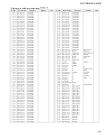 Предварительный просмотр 106 страницы JVC UX-F70MD Service Manual