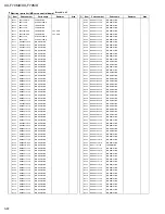 Предварительный просмотр 107 страницы JVC UX-F70MD Service Manual