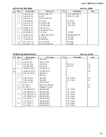 Предварительный просмотр 112 страницы JVC UX-F70MD Service Manual