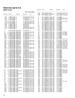 Предварительный просмотр 18 страницы JVC UX-G355A Service Manual