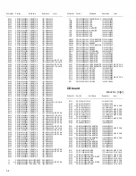 Предварительный просмотр 20 страницы JVC UX-G355A Service Manual