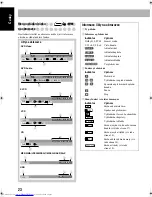 Предварительный просмотр 28 страницы JVC UX-G60 Přiručka K Obsluze