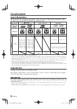 Preview for 6 page of JVC UX-G616S Instructions Manual