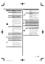 Preview for 19 page of JVC UX-G616S Instructions Manual