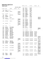 Предварительный просмотр 30 страницы JVC UX-G650B Service Manual