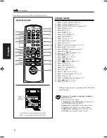 Предварительный просмотр 48 страницы JVC UX-G66 Instructions Manual