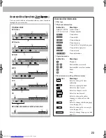 Preview for 25 page of JVC UX-G70 Instructions Manual