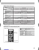 Preview for 45 page of JVC UX-G70 Instructions Manual