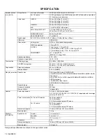 Preview for 2 page of JVC UX-G70A Service Manual