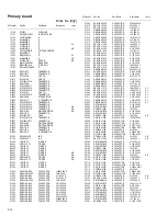 Preview for 66 page of JVC UX-G70A Service Manual