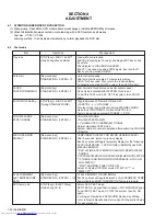 Preview for 32 page of JVC UX-G70B Service Manual