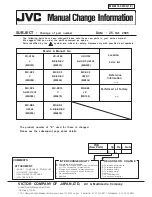 Preview for 20 page of JVC UX-H100 Service Manual