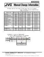 Preview for 21 page of JVC UX-H100 Service Manual