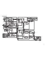 Предварительный просмотр 27 страницы JVC UX-H30 Service Manual