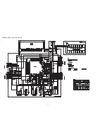 Предварительный просмотр 30 страницы JVC UX-H30 Service Manual