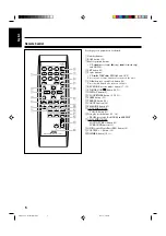 Preview for 8 page of JVC UX-J50 Instructions Manual