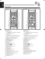 Предварительный просмотр 8 страницы JVC =UX-J55V Instructions Manual