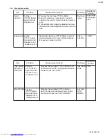 Preview for 21 page of JVC UX-J60 Service Manual