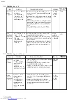 Preview for 22 page of JVC UX-J60 Service Manual