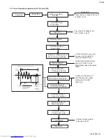 Preview for 23 page of JVC UX-J60 Service Manual