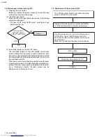 Preview for 24 page of JVC UX-J60 Service Manual