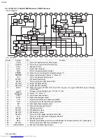 Preview for 32 page of JVC UX-J60 Service Manual