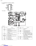 Preview for 34 page of JVC UX-J60 Service Manual