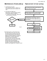 Preview for 25 page of JVC UX-L30 Service Manual