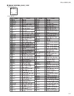 Preview for 31 page of JVC UX-L30 Service Manual