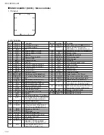 Preview for 32 page of JVC UX-L30 Service Manual