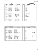 Preview for 73 page of JVC UX-L30 Service Manual