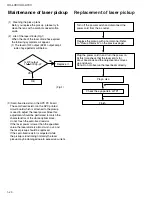 Предварительный просмотр 26 страницы JVC UX-L36V Service Manual