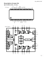 Предварительный просмотр 27 страницы JVC UX-L36V Service Manual