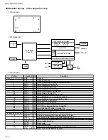 Предварительный просмотр 28 страницы JVC UX-L36V Service Manual