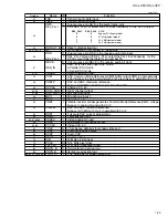 Предварительный просмотр 29 страницы JVC UX-L36V Service Manual