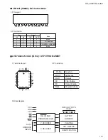 Предварительный просмотр 31 страницы JVC UX-L36V Service Manual