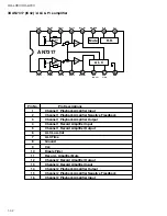 Предварительный просмотр 32 страницы JVC UX-L36V Service Manual