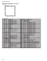 Предварительный просмотр 36 страницы JVC UX-L36V Service Manual