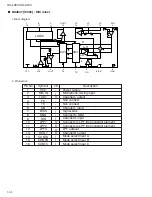 Предварительный просмотр 38 страницы JVC UX-L36V Service Manual