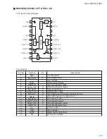 Предварительный просмотр 39 страницы JVC UX-L36V Service Manual