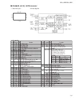 Предварительный просмотр 41 страницы JVC UX-L36V Service Manual